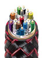 Audioquest Cinnamon 48 HDMI - kabel HDMI-HDMI (3)